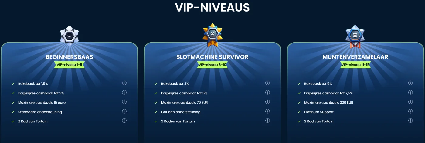 GramsBet Casino VIP Club GramsBet Casino VIP Club